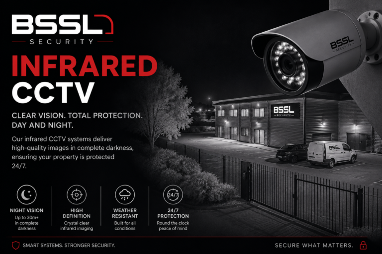 Infred CCTV